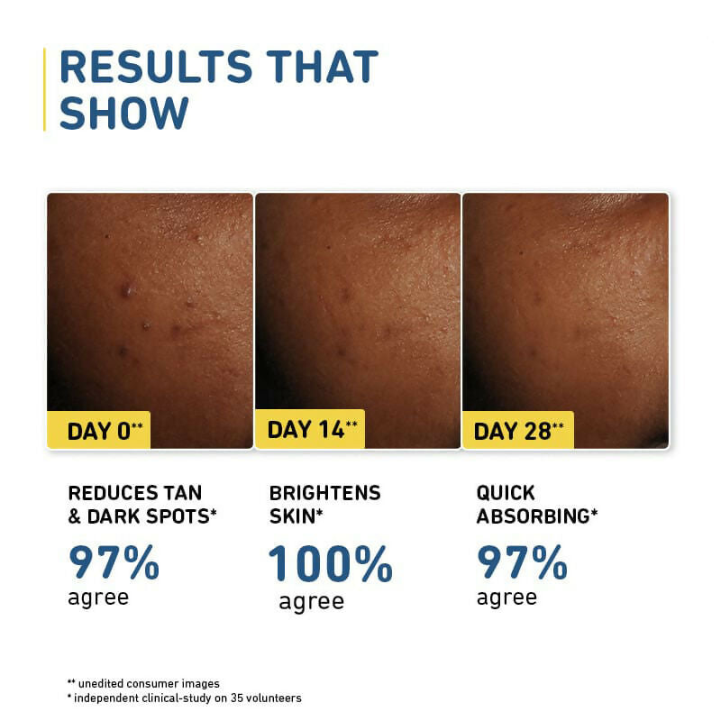 Plum 2% Niacinamide Sunscreen SPF 50 PA+++ UVA/B - Reduces Tan, No White Cast, Dermat Tested