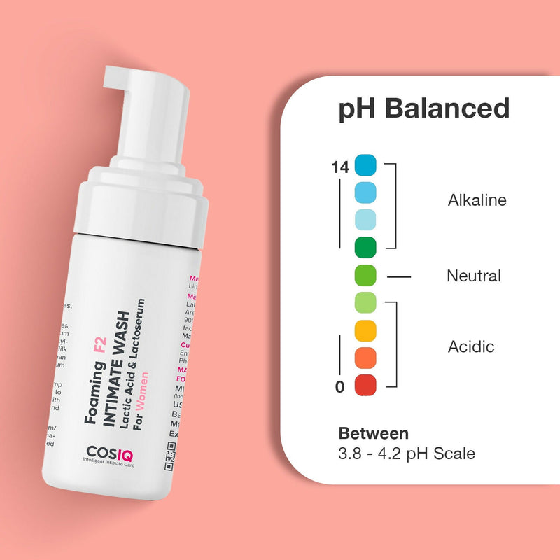 Cos-IQ Foaming F2 Intimate Wash For Women, Hygiene Wash with Lactic Acid & Lactoserum