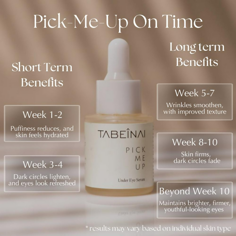 Tabeinai Pick Me Up Under Eye Serum