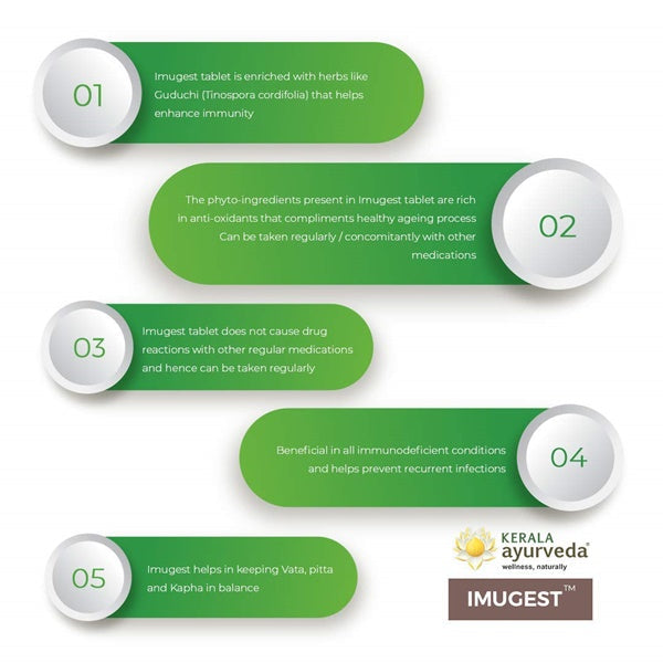 Kerala Ayurveda Imugest Tablet - Limited Time Offer