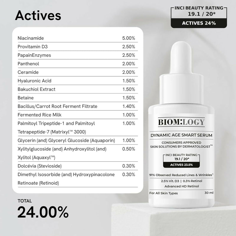 Biomlogy Dynamic Age Smart Face Serum