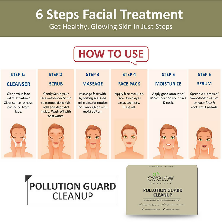 Oxyglow Herbals Pollution Guard Cleanup Kit