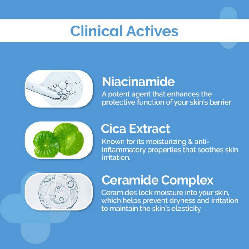The Derma Co 2% Niacinamide Gentle Skin Cleanser for Sensitive, Dry & Normal Skin
