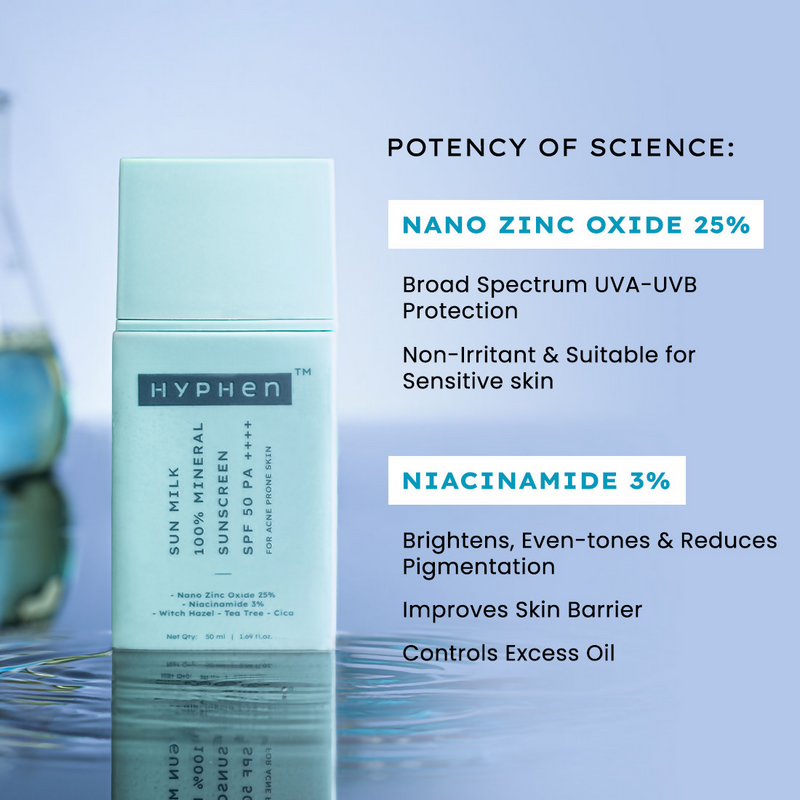Hyphen Sun Milk 100% Mineral Sunscreen SPF 50 PA++++ 25% Nano Zinc Oxide For Acne Prone, Oily Skin