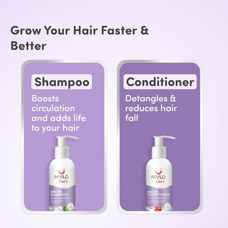 Mylo Care Anti Hair Fall Kit