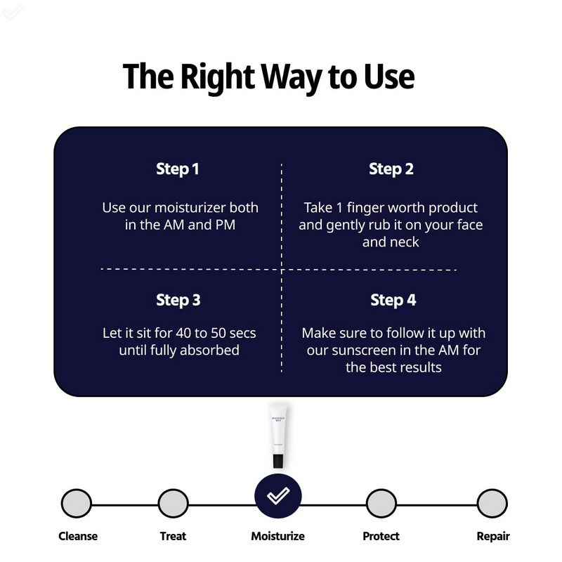 Reginald Men Gel Kratos Strengthening Moisturizer