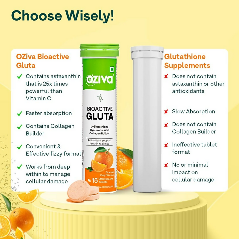 OZiva Bioactive Gluta Fizzy (L-Glutathione) Tablets