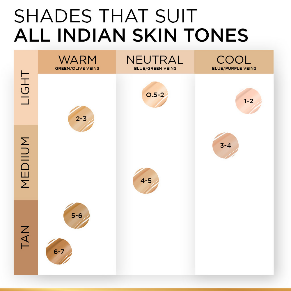 L'Oreal Paris Infallible 24H Tinted Serum Foundation - Tan