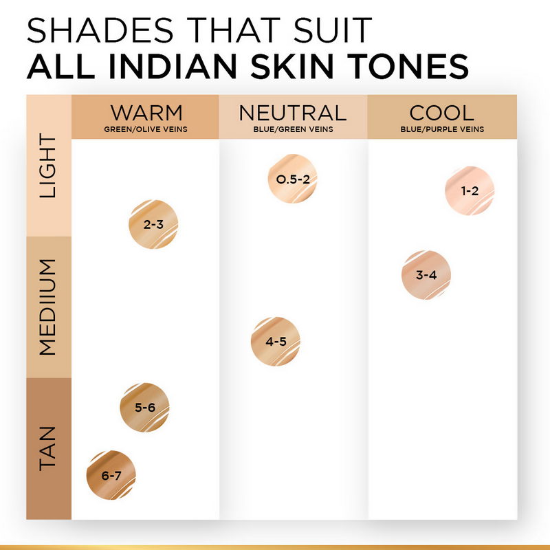 L'Oreal Paris Infallible 24H Tinted Serum Foundation - Tan