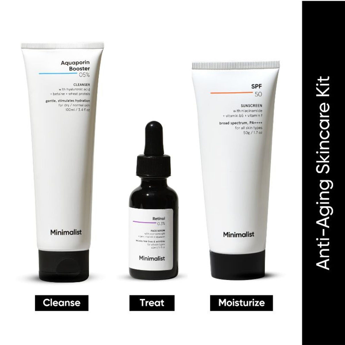 Anti-aging skincare kit with cleanse, treat, and moisturize products on a white background.