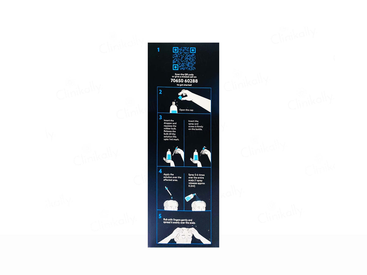Mintop Forte 5% Solution