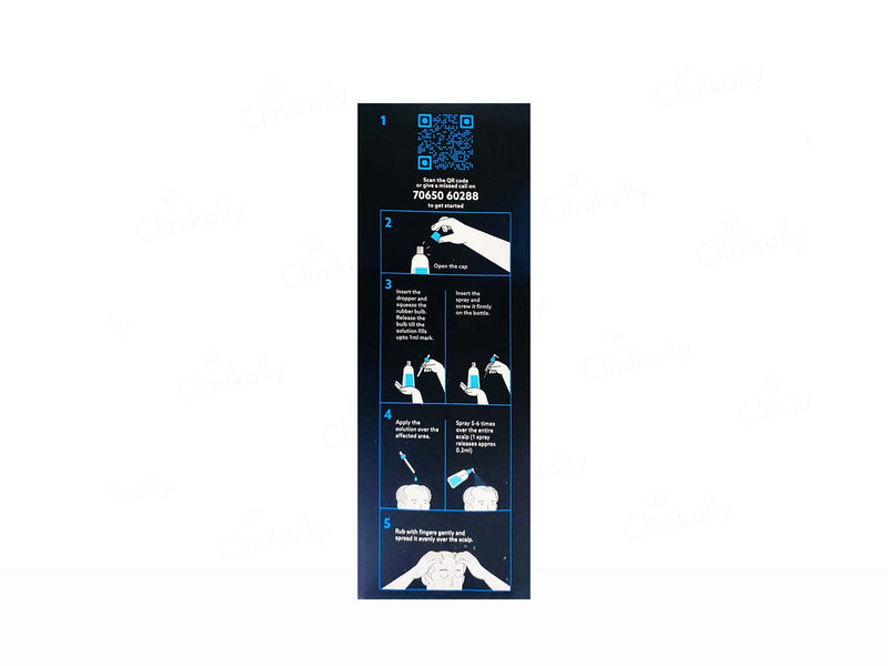 Mintop Forte 5% Solution