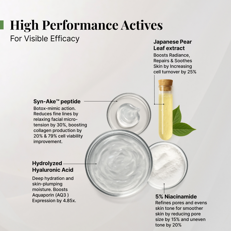 Mystiqare Revitalizing Day Cream