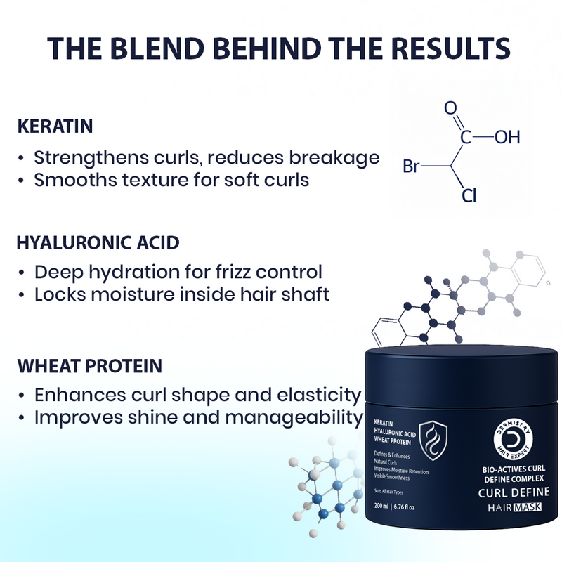 Dermistry Bio Actives Curl Define Complex Curly Hair Defining Shampoo