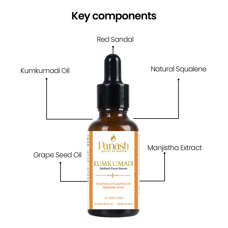 Panash Gleams On The Go Combo