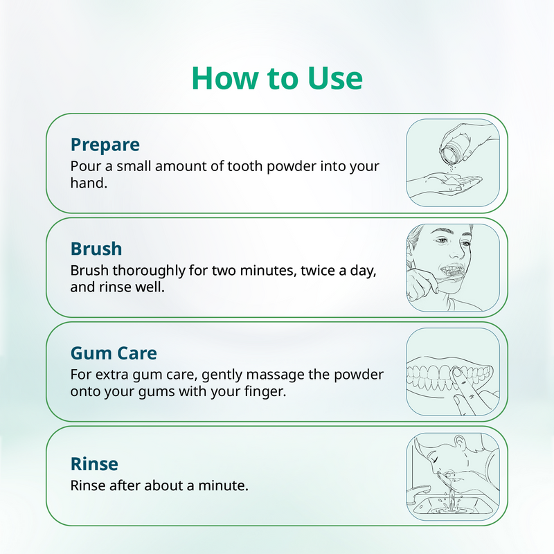 Mintdrops Herbal Tooth Powder