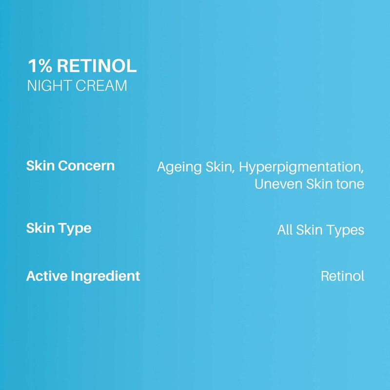 Dermdoc 1% Retinol Complex Night Cream