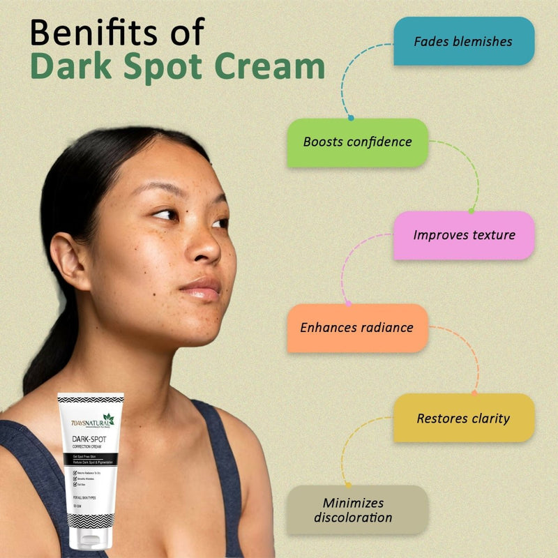 7 Days Natural Dark Spot Remover Cream For Remove Pimple Marks, Acne Scar Blemishes