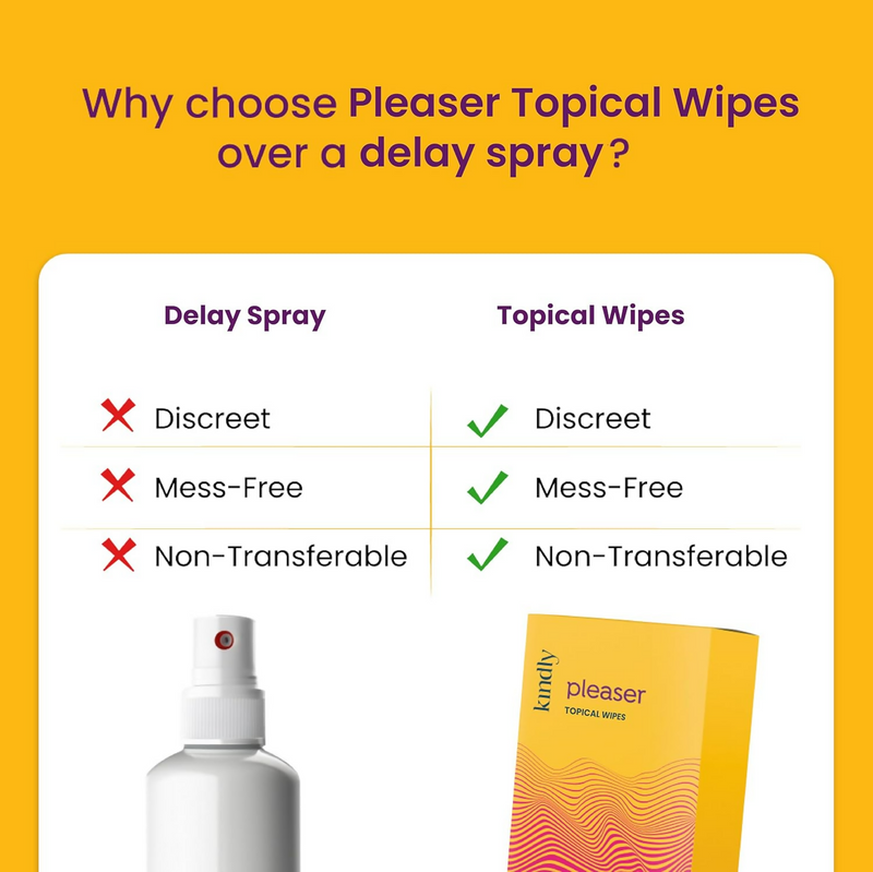 Kindly His Pleaser Topical Wipes
