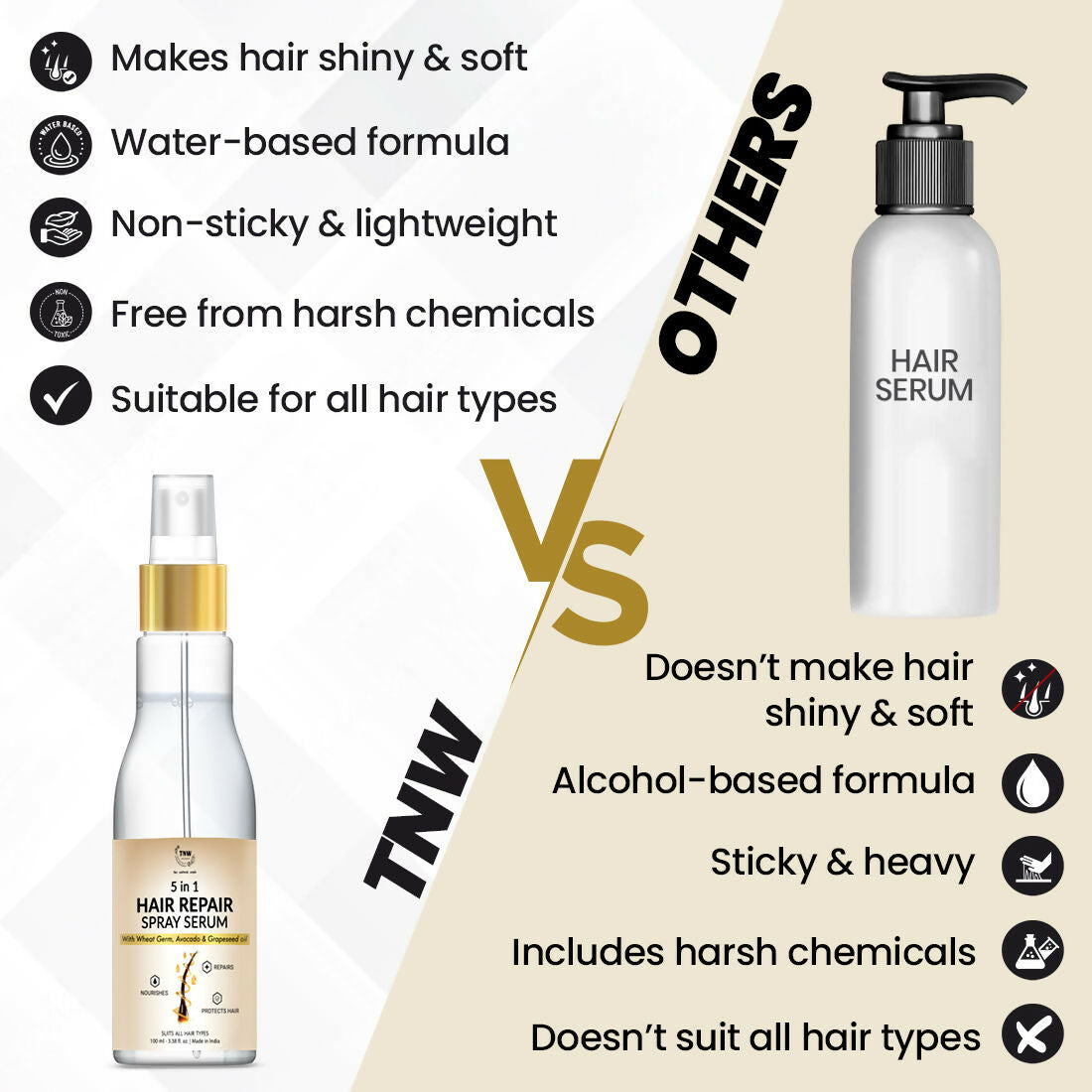 The Natural Wash 5 In 1 Hair Spray Serum With Wheat Germ Oil