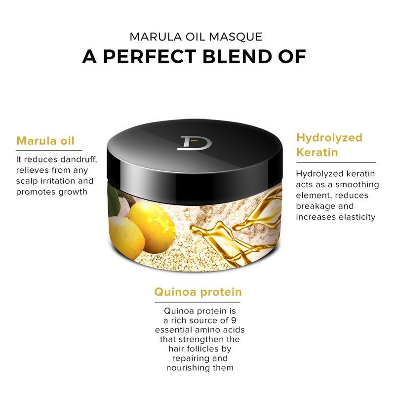 De Fabulous Marula Oil Sulphate Free Miracle Repair Masque For All Hair Types