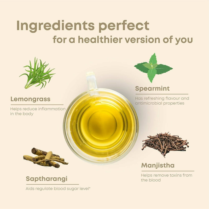 Shivamastu Ayurveda Sugarwise Herbal Tea - Limited Time Offer