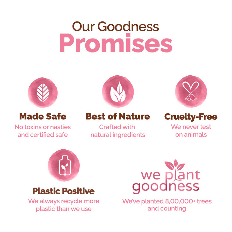 Mamaearth Multani Mitti Oil Balance Face Wash With Multani Mitti & Bulgarian Rose