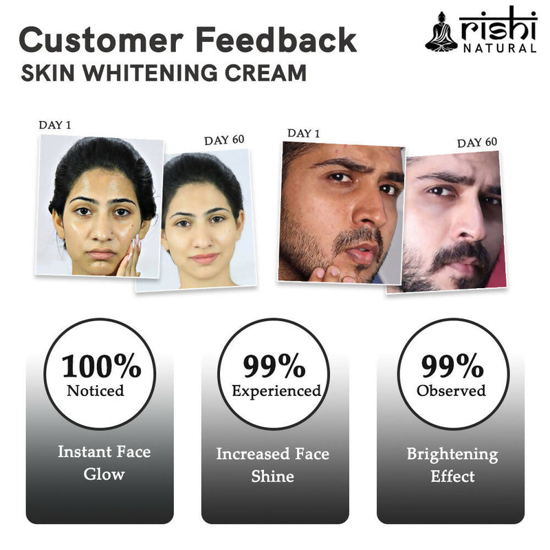 Rishi Natural Skin Whitening Cream