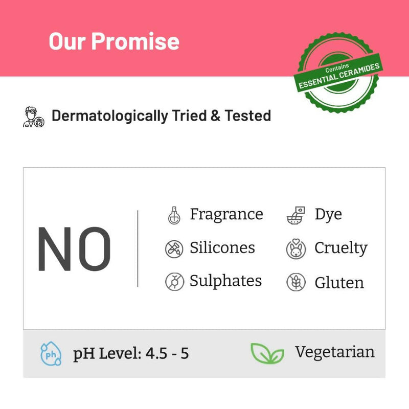 Chemist At Play Oily Skin Night Cream For Oily & Acne-Prone Skin, Controls Excess Sebum