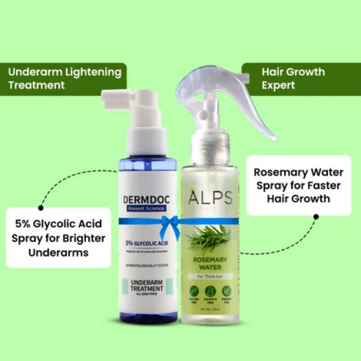 Alps Goodness X DERMDOC Bestselling Sprays Duo