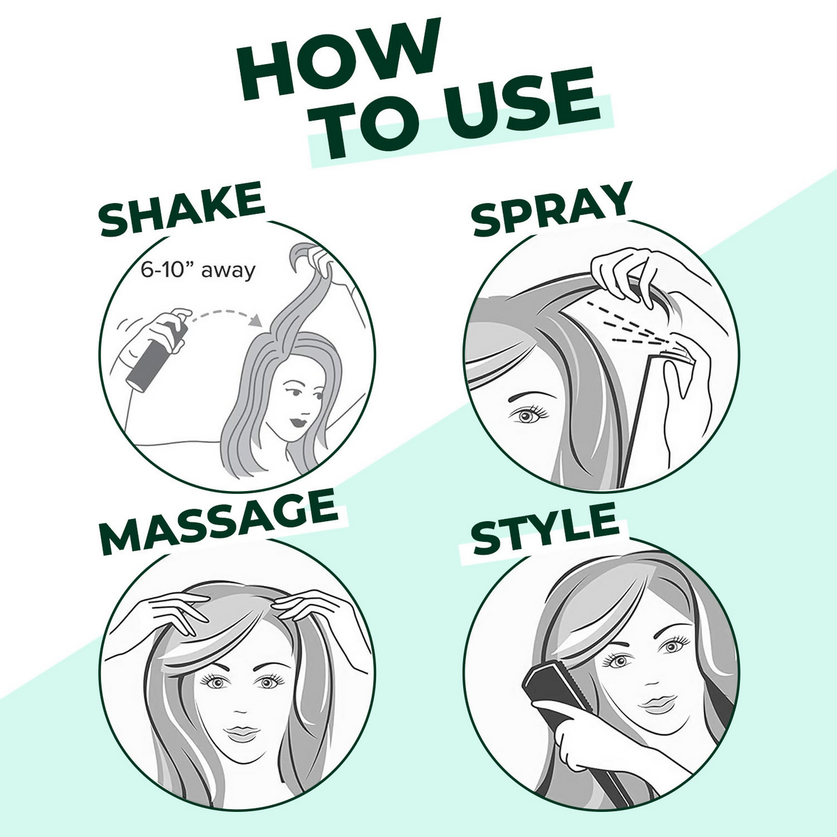Sanfe Hair Volumizing Dry Shampoo