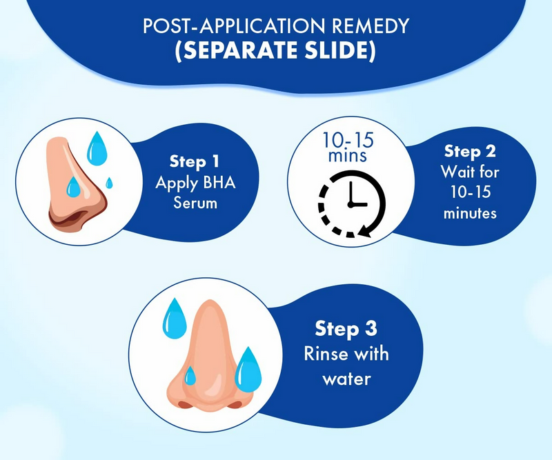 Urban Yog Nose Strip for Blackheads & Whiteheads Removal (4 Strips) + BHA Serum