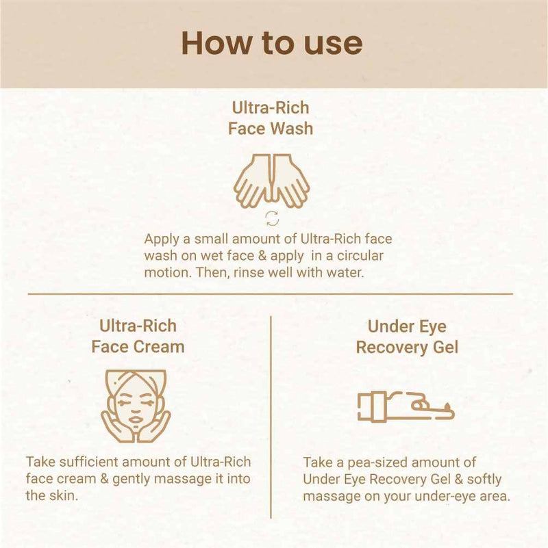 Mother Sparsh Face Loving Combo For Radiant Skin