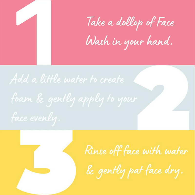 Skinella Blueberry Face Wash