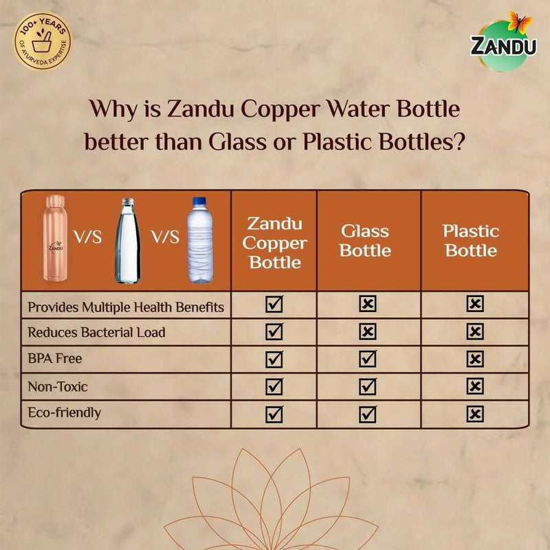 Zandu Copper Water Bottle