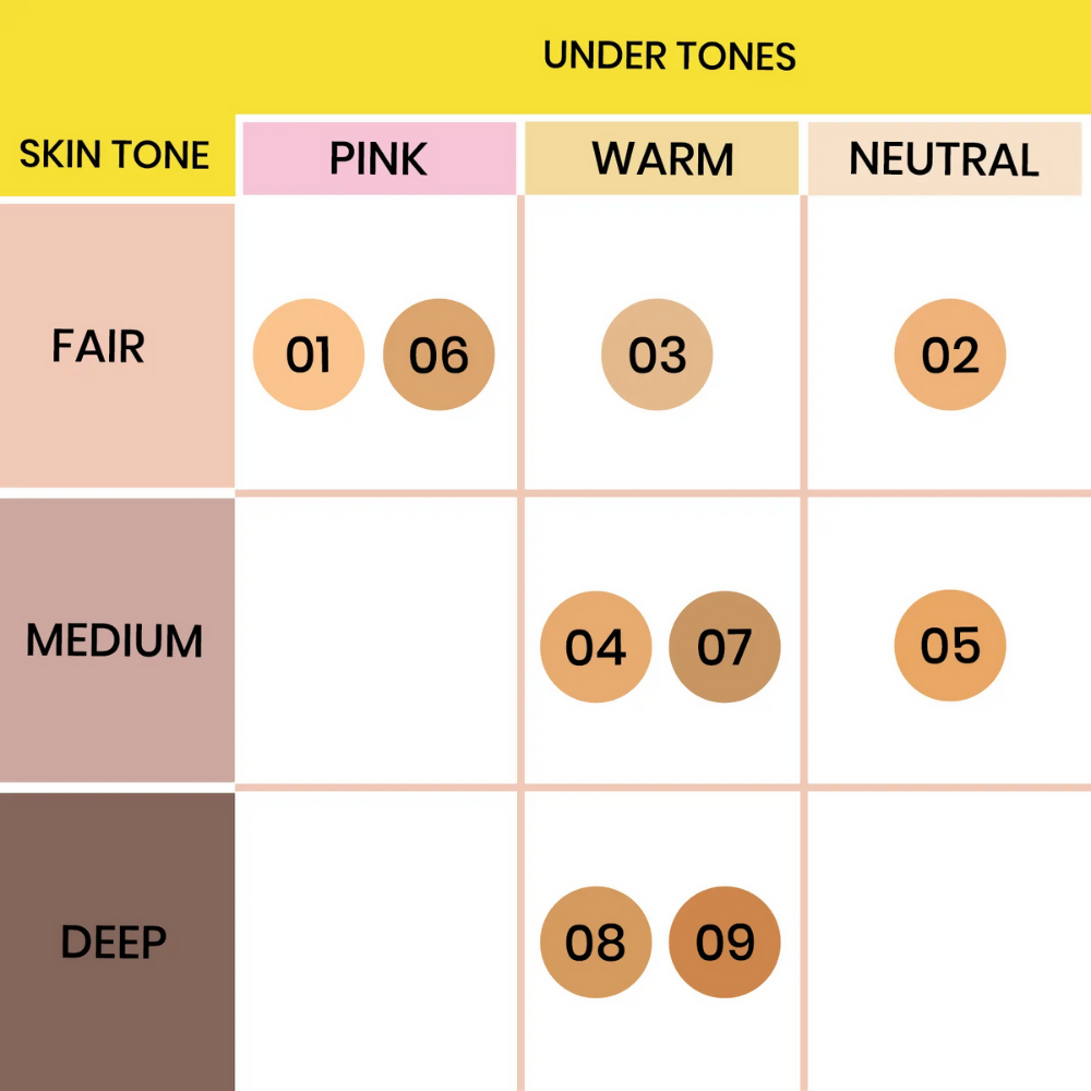 NY Bae HD Spotless Concealer - Creamy Beige 03