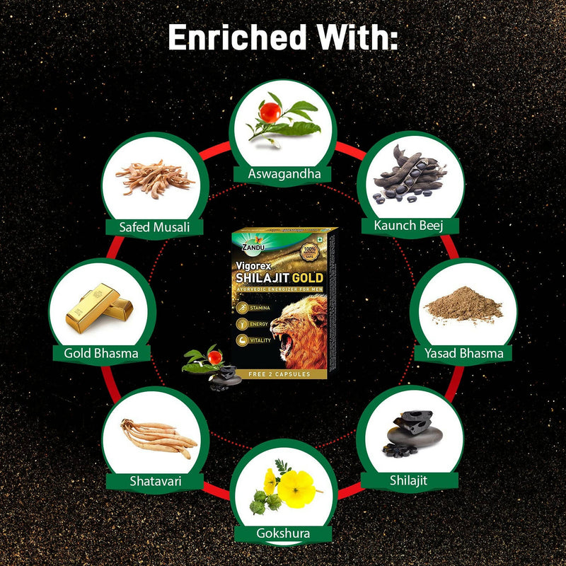 Zandu Vigorex Sj Gold Capsules