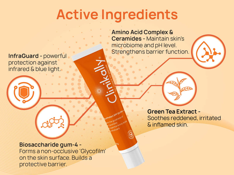 Clinikally SunProtect Sunscreen SPF 50/PA+++ Mini Pack - Limited Edition