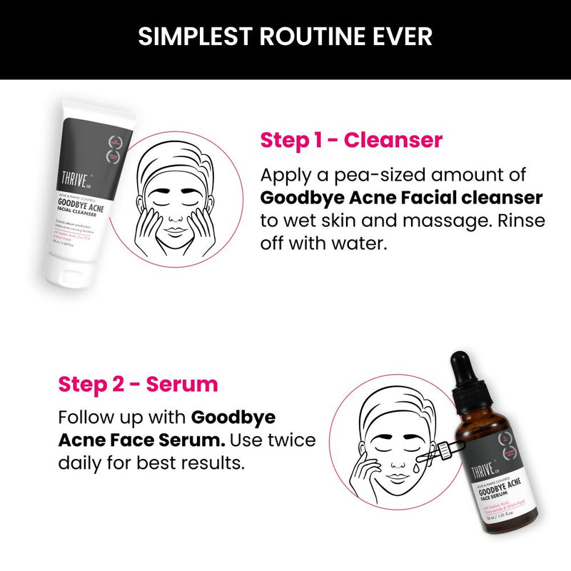 ThriveCo Goodbye Acne Kit