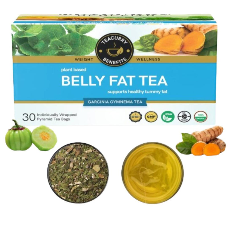 Box of Teacurry Belly Fat Tea with images of ingredients on a white background