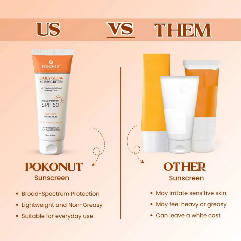Pokonut Natural Sunscreen SPF 50 with UVA+UVB protection