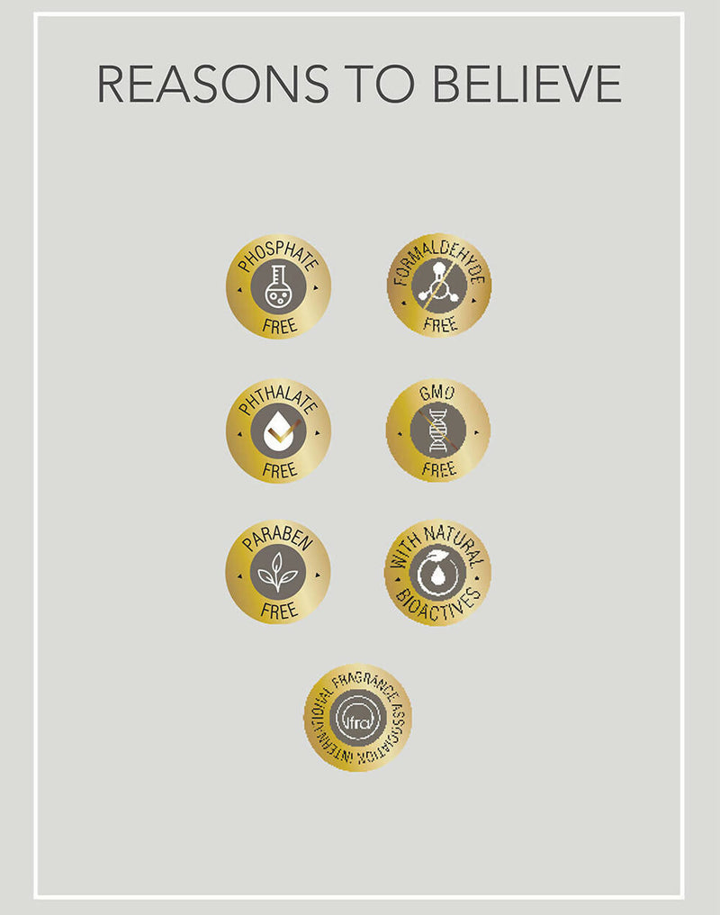 Fabessentials Charcoal Chamomile Clay Face Pack