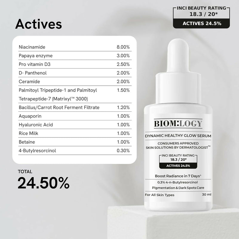 Biomlogy Dynamic Healthy Glow Face Serum
