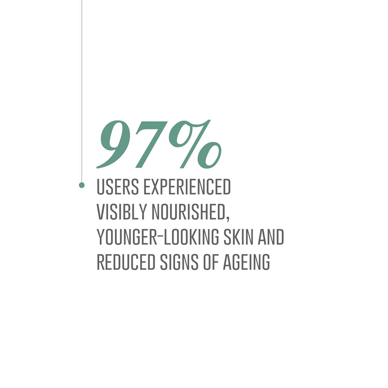 Nature4Nature Natural Magic Night Face Cream