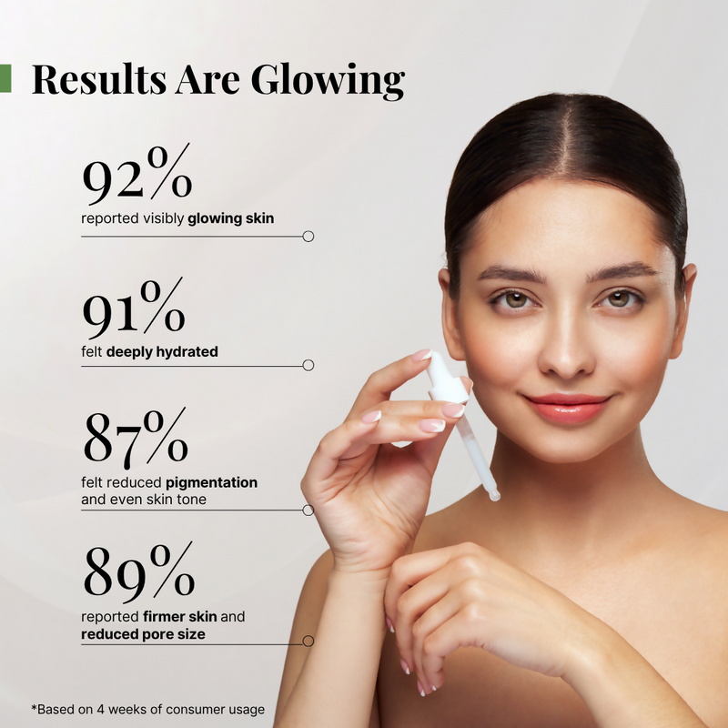 Mystiqare Rejuvenating Face Serum