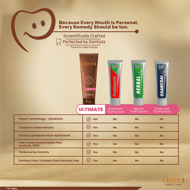 Clove Ultimate Toothpaste Active Freshness