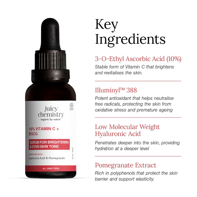 Juicy Chemistry 10% Vitamin C + EGCG Face Serum