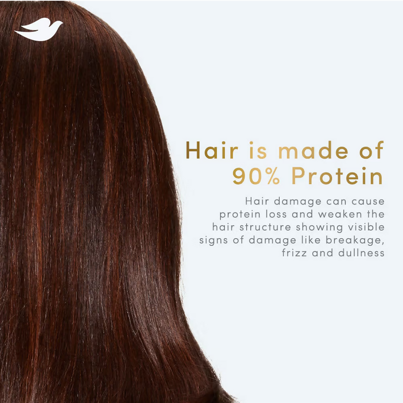 Dove Intense Repair Treatment Shampoo + Hair Mask For Frizzy Hair