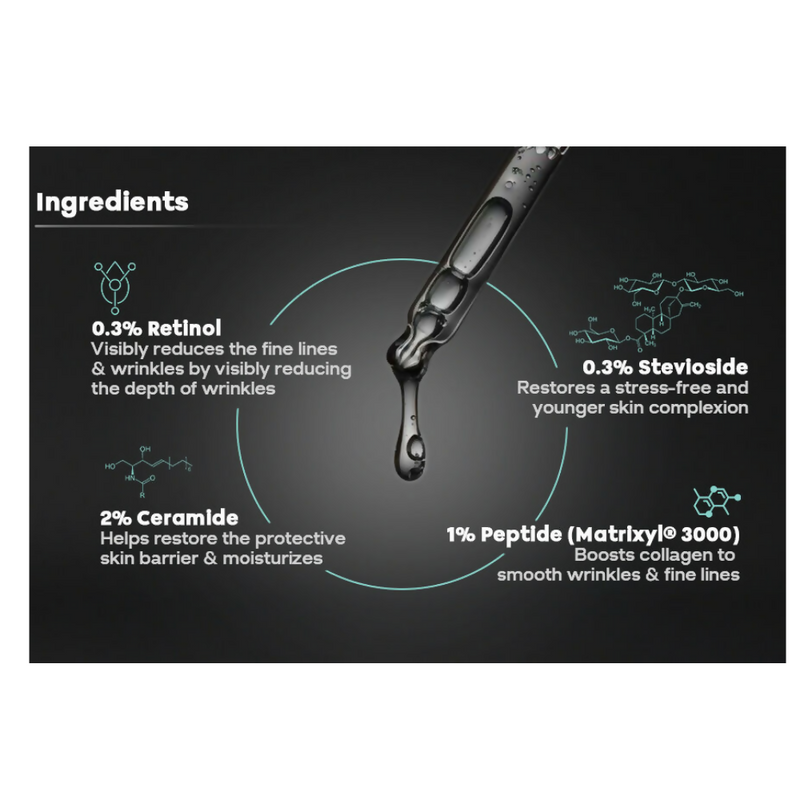 Biomlogy Dynamic Age Smart Face Serum