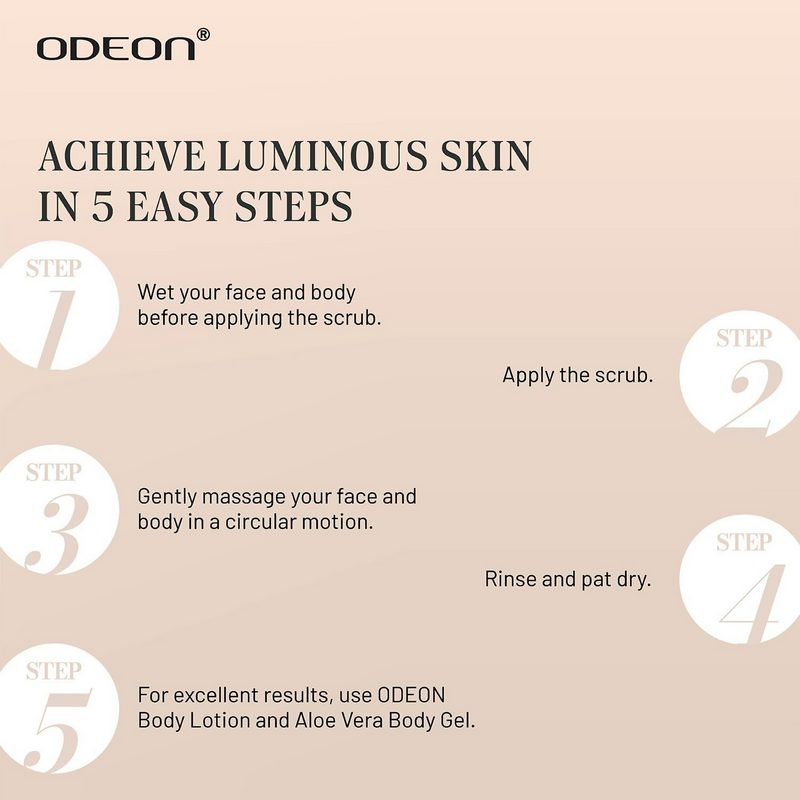 Odeon Charcoal & Tea Tree Oil Body Scrub